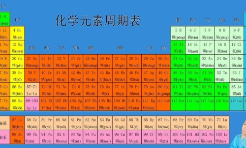 红虾米炒什么好吃又营养网—知名的红虾米炒蛋怎么做网站,分享红虾米的功效与作用知识